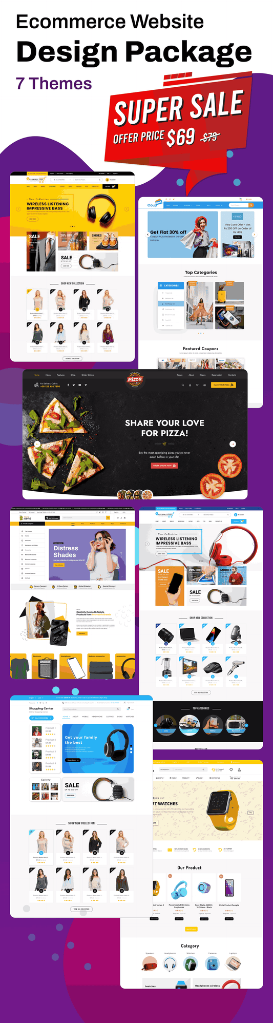 Ecommerce Website Design Package